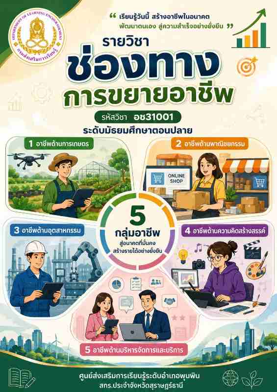 ช่องทางการขยายอาชีพ